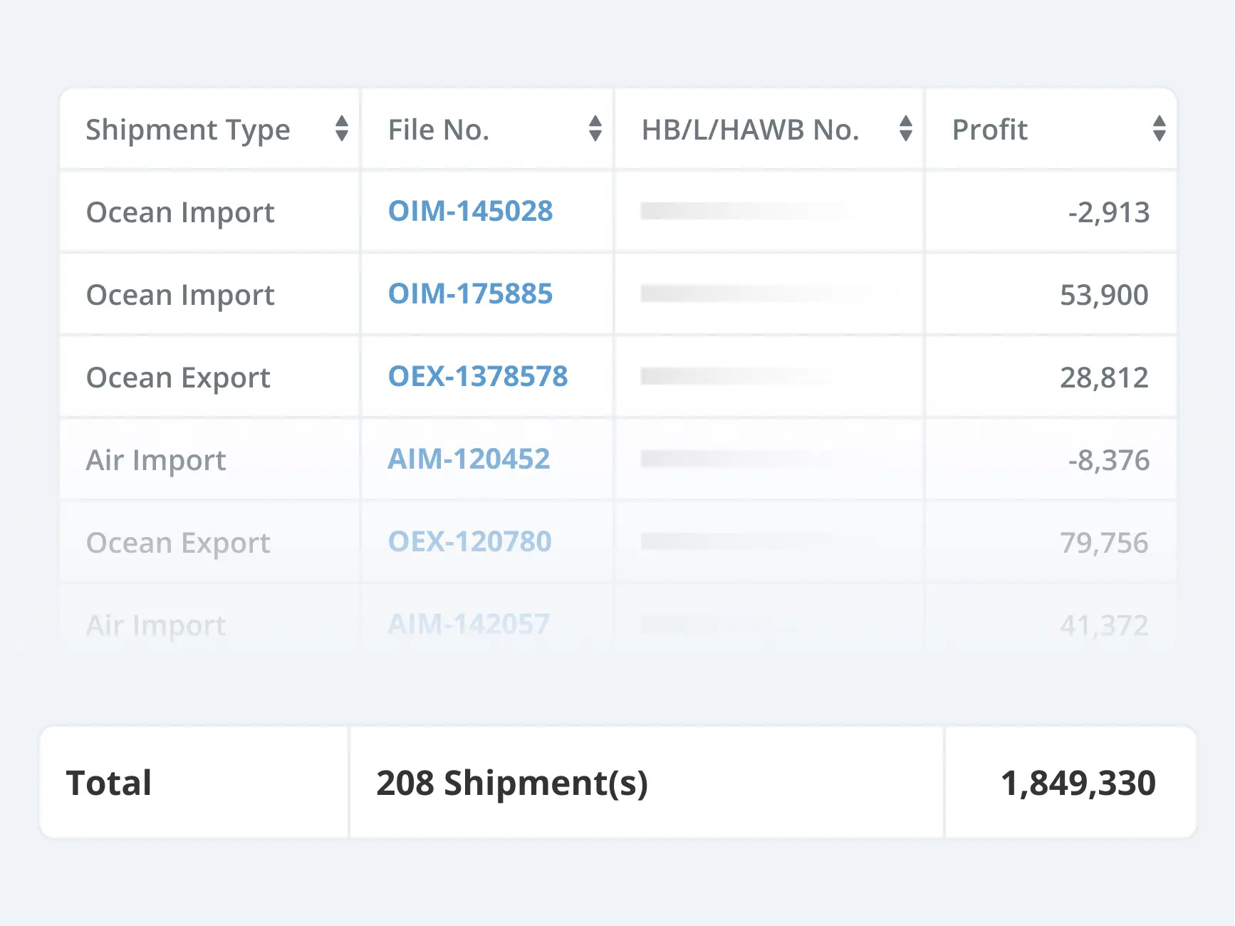 Uprite Logistics Billing & Accounting software feature 1
