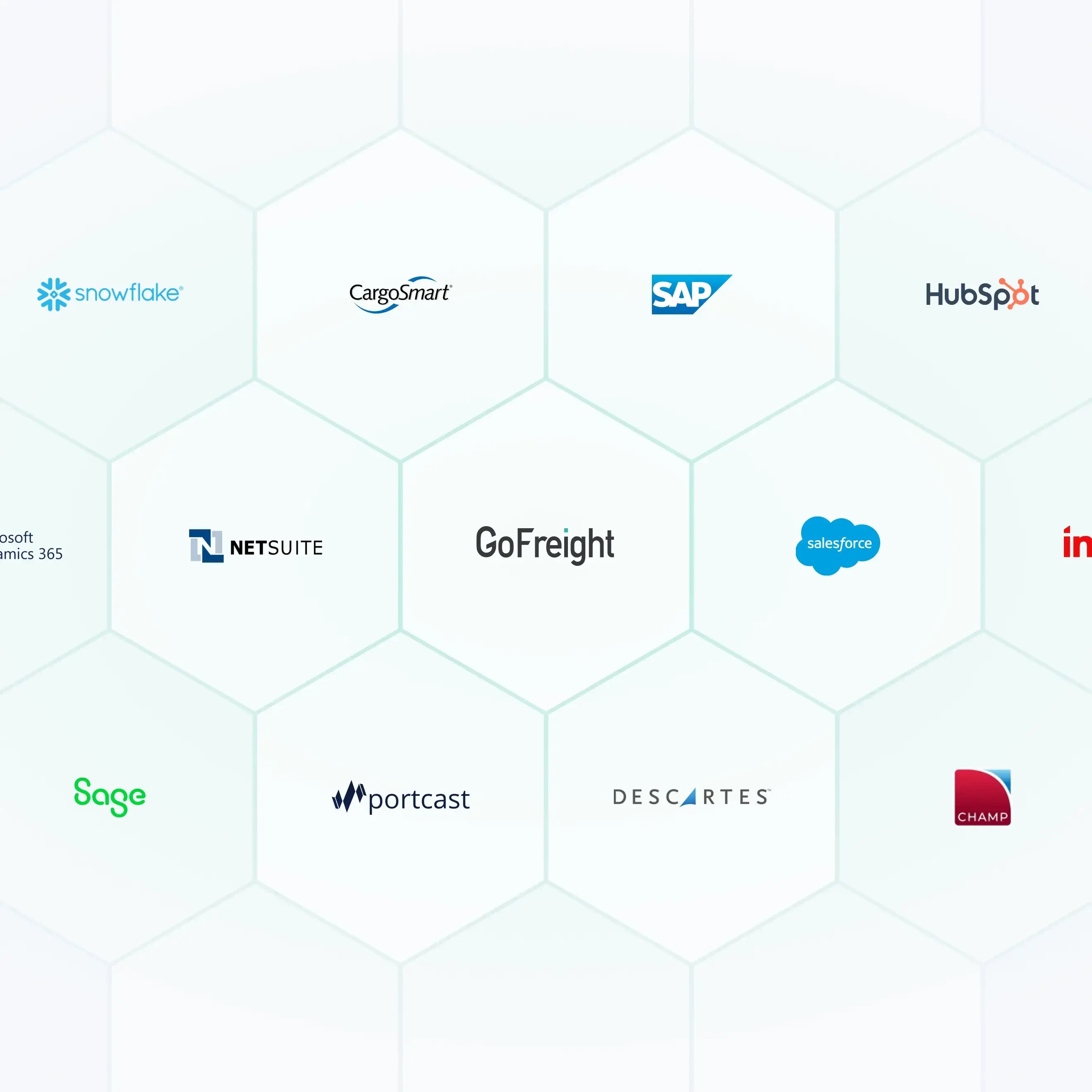 Uprite Logistics Integrations & Ecosystem software dashboard