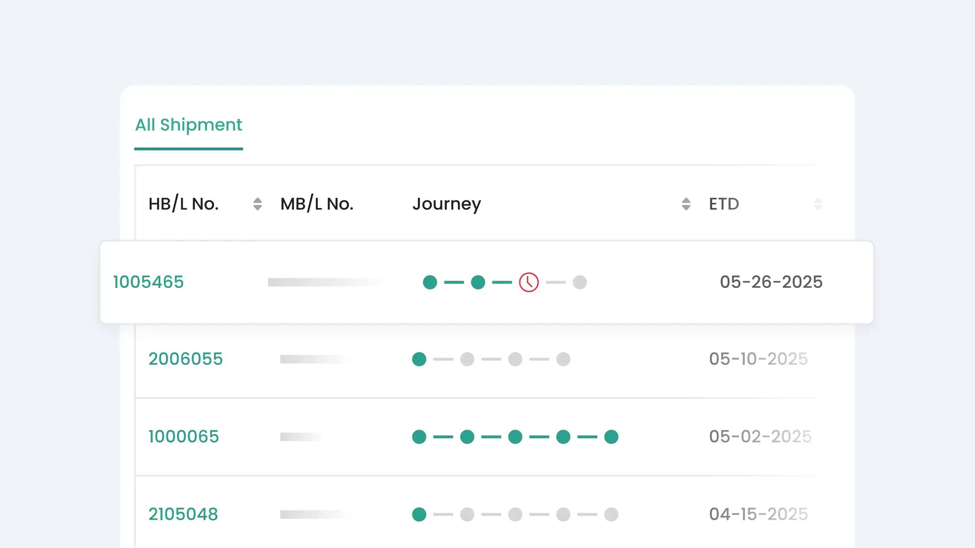 Uprite Logistics customer experience feature 1