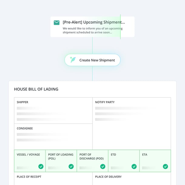Uprite Logistics AI automation feature 2